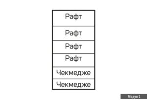 Гардероб Аляска - МА2